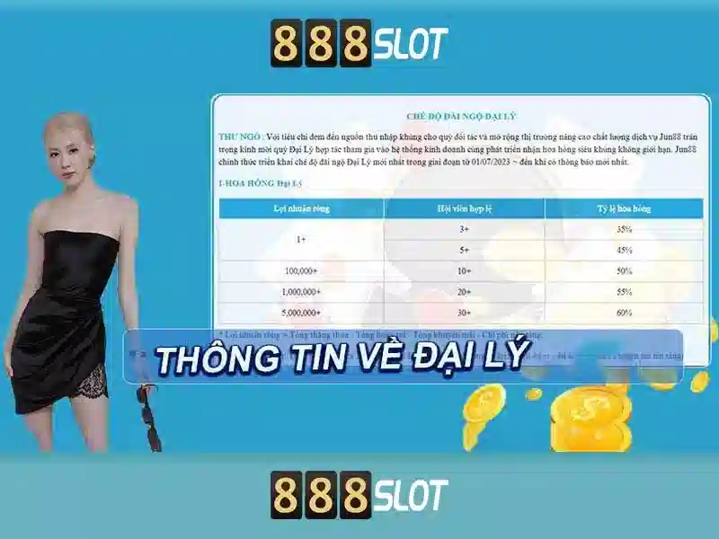 888slot: Khám phá nền tảng casino trực tuyến hàng đầu