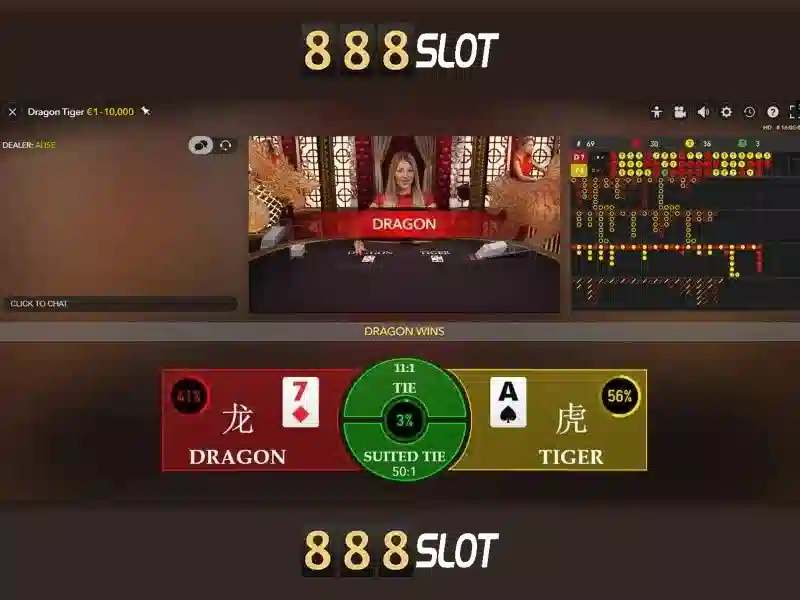 888slot - Đánh giá và trải nghiệm chơi slots trực tuyến