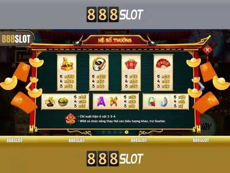 888slot: Trai nghiem cac tro choi slot uy tin va hap dan