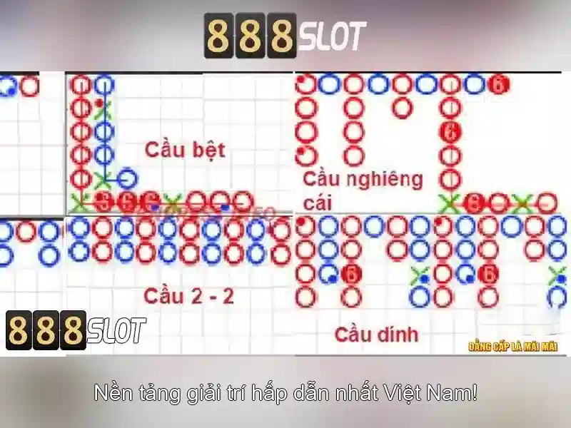 Ưu điểm của 888slot