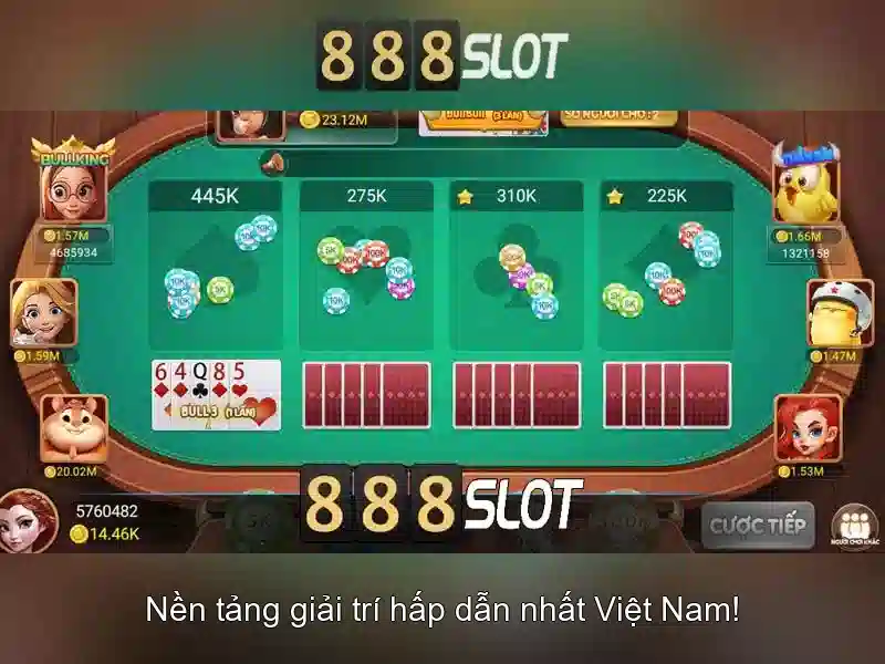 Uy tín và bảo mật