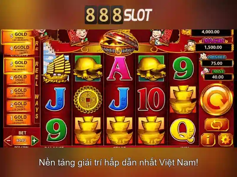Khám phá 888slot: nền tảng slot trực tuyến uy tín