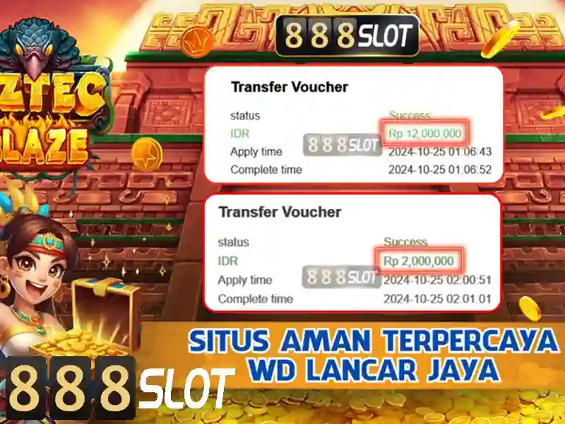 Sản phẩm chính và dịch vụ: ứng dụng thực tế liên quan candy 888 slot
